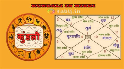 lal kitab kundli match making in hindi